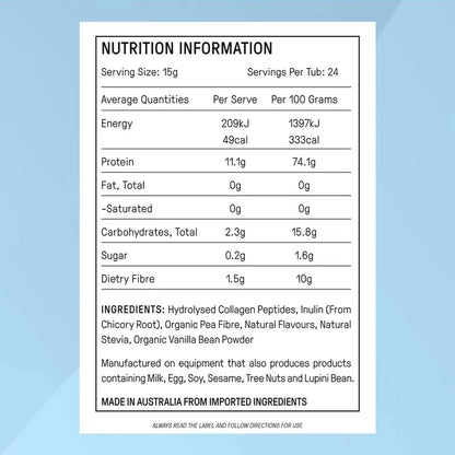 The Complete Hormone Synergy System