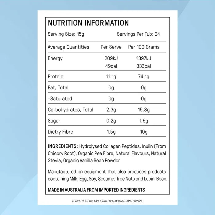 The Complete Hormone Synergy System